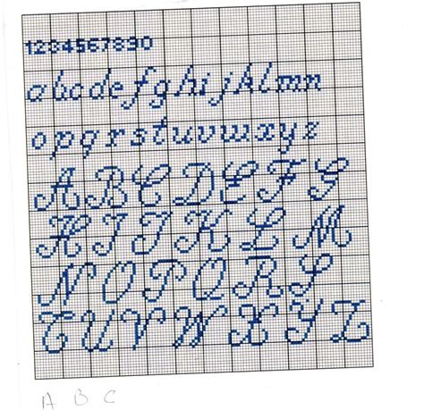 Start by marking abécédaires au point de croix as want to read grille broderie alphabet | Broderie, Alphabet et Point de croix