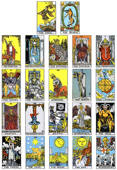 Tarot For Change March 2016