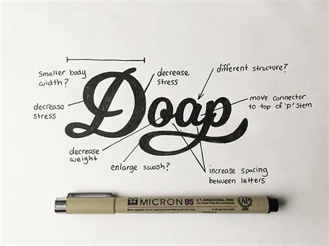 Hand Lettering Inspiration By Colin Tierney 99inspiration