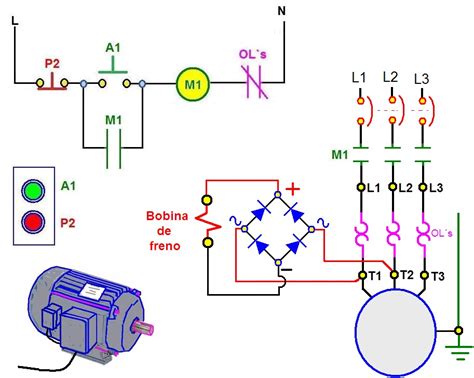 Coparoman Diagramas De Control Eléctrico De Motor Con Freno
