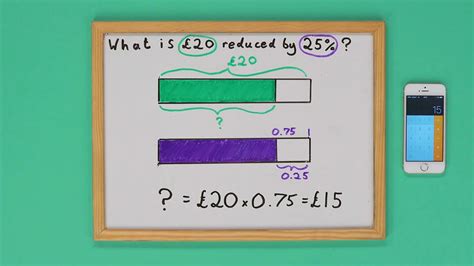 How To Work Out A Percentage Decrease Decimal Method Bbc Bitesize