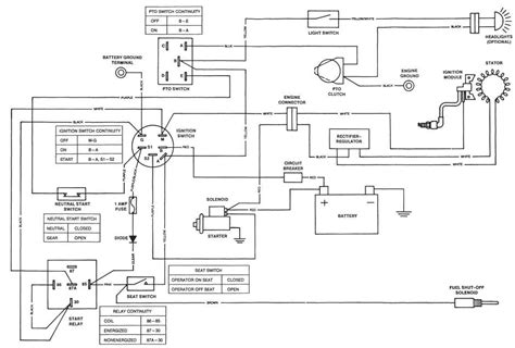 John Deere Ignition Switch Diagram