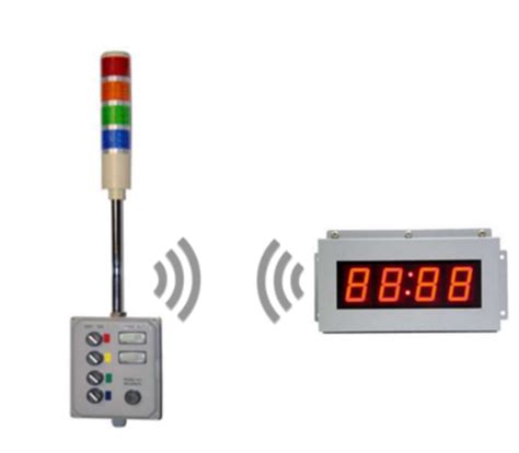 Wireless Downtime Monitor Wireless Andon