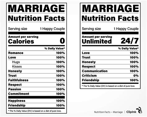 nutrition facts marriage wedding facts svg png eps dxf pdf clipink