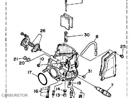 Some may require the kill switch to be in off to run and some may need a relay wired in. Image result for 1989 yamaha Zuma wiring diagram (With images) | Yamaha, Zuma, Diagram