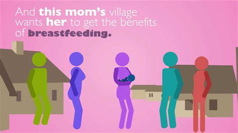 Wic Breastfeeding Support Youtube