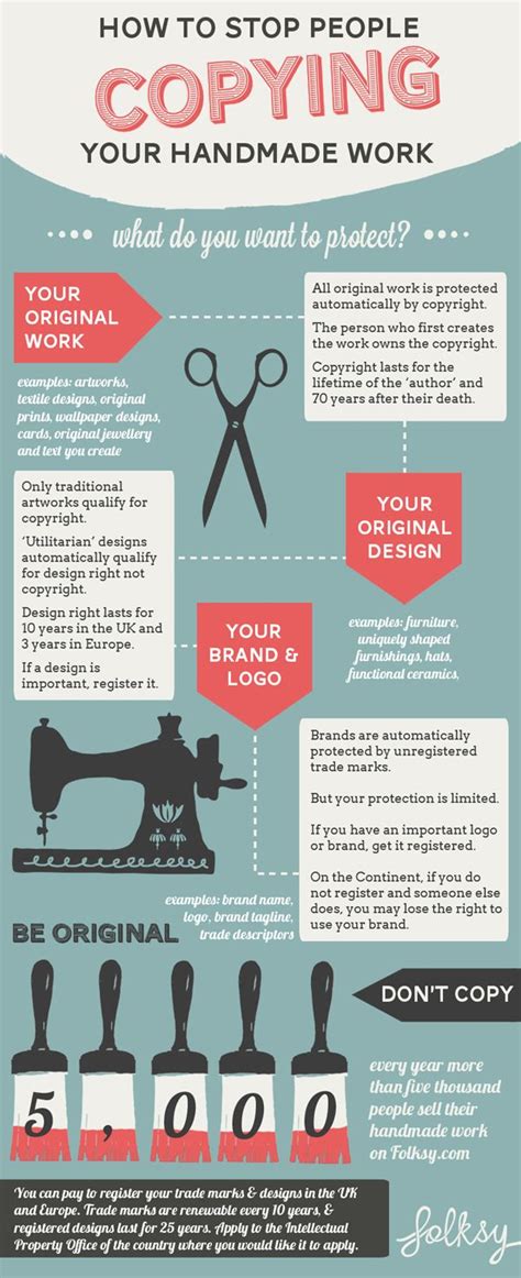 Copyright Laws And How To Stop People Copying Your Handmade Items And Designs Business