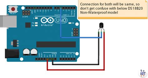 Directly from the data line (parasite power), eliminating the need for an external power supply. How To Use DS18B20 Water Proof Temperature Sensor - IoT Boys