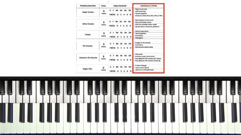 Playing a keyboard with weighted keys will allow a student to build a technique that will easily transfer to an acoustic piano. How to play piano chords for beginners pdf rumahhijabaqila.com