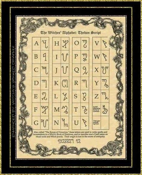 Witches Alphabet Wiccan Pagan Witchcraft Witches Alphabet Theban