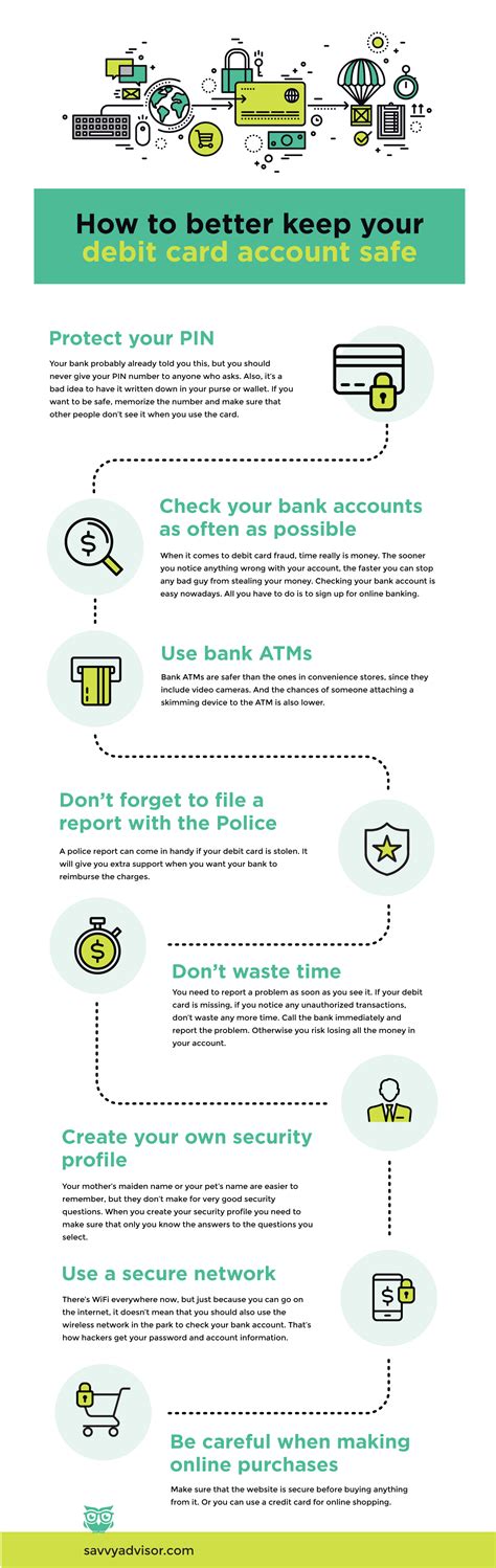 How To Better Keep Your Debit Card Account Safe Infographic