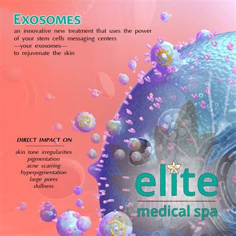 Exosomes A Revolution In Aesthetic Medicine