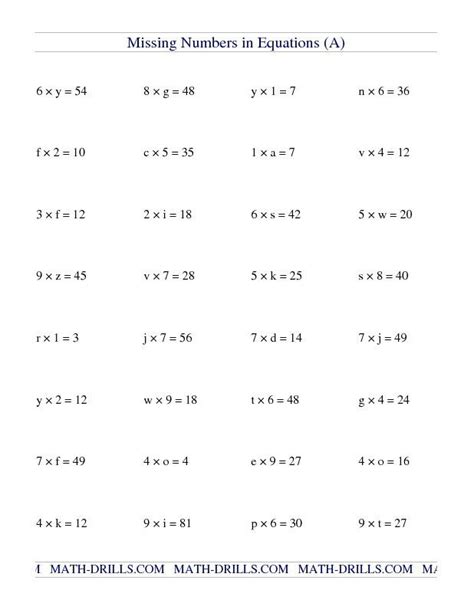 You may view sample problems for every topic and lessons for many of them. Pin by Laney Saxe on algebra Year 5 | Algebra worksheets ...