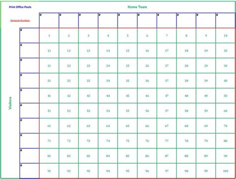 Blank Football Pool Template 100 Square Football Pool Sheet Ideas