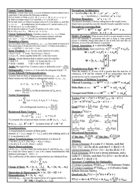 Algebra Cheat Sheet Algebra Calculus Fractions Inb Gcse