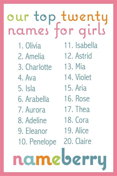 Popular Names Baby Girl Names Classic Baby Girl Names Good Girl Names