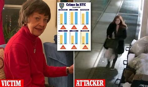 Woman Shoves 87 Year Old To The Pavement In Nyc English Amerikadan Haberler
