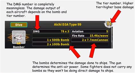 On the top right of this screen is your equipment tier(in the above image. Azur Lane Equipment Guide for Beginners - Gamer Dan