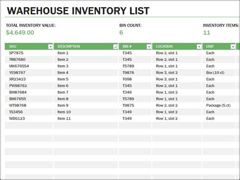 Inventory reports are in various forms and lengths. 10+ Inventory List Examples - PDF | Examples