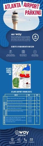 Atlanta Airport Parking And Rates