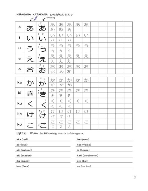 Katakana Practice Chart Download Printable Pdf Templateroller Porn Sex Picture