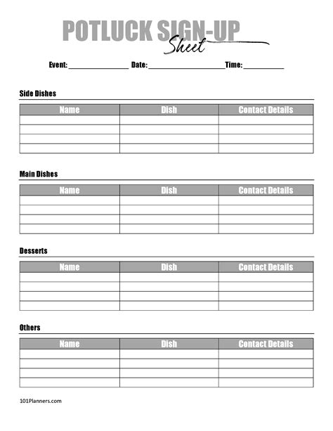 38 Best Potluck Sign Up Sheets For Any Occasion Templatelab 5 Tips