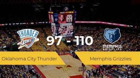 Oklahoma City Thunder Memphis Grizzlies Resultado Resumen Y