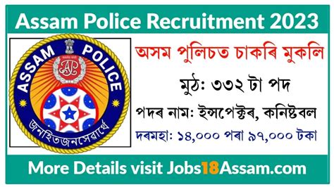 Assam Police Recruitment 2023 Online Application Notification For 332