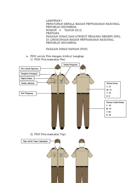 Miliki segera kumpulan ribuan skripsi siap pakai semua jurusan, skripsi siap pakai dalam bentuk dokument microsoft word dan pdf. Gambar Pakaian Sipil Lengkap Wanita - Baju Adat Tradisional