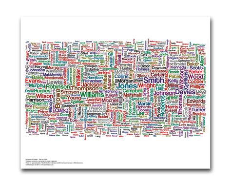 Surnames Of Britain Poster Top 1000 Names Etsyde