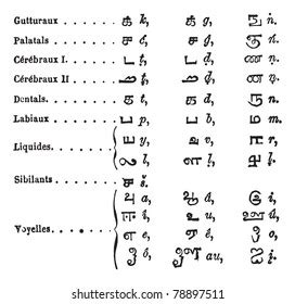 We did not find results for: Tamil Letters Images, Stock Photos & Vectors | Shutterstock