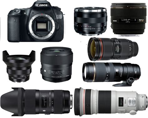 Best Lenses For Canon Eos 60d Camera Times