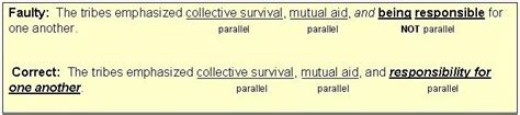 2 Use Parallel Structure With Elements In Lists Or In A Series