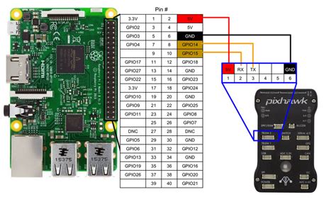 Lte Base Hat Raspberry Pi 4 Uart Occupy Has Very Simple Answer 3g4g