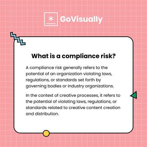 6 Compliance Risks In Creative Process And How To Avoid Them Govisually