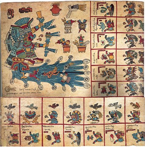 Aztec Codex Drawings