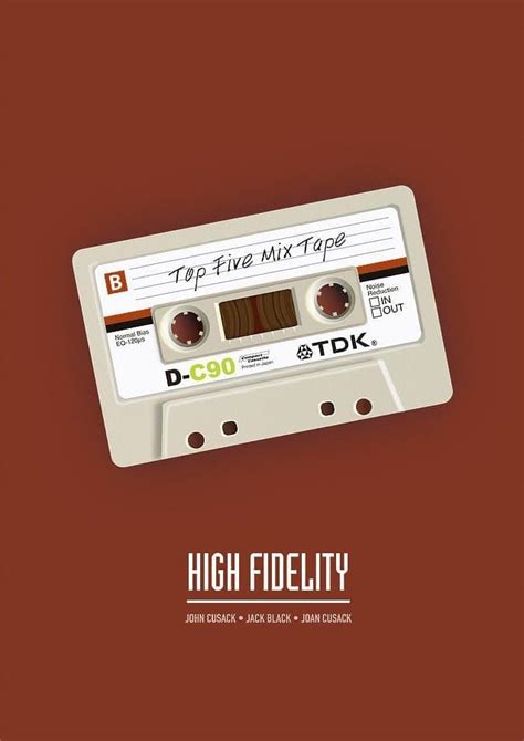 High Fidelity 2000 Posters — The Movie Database Tmdb