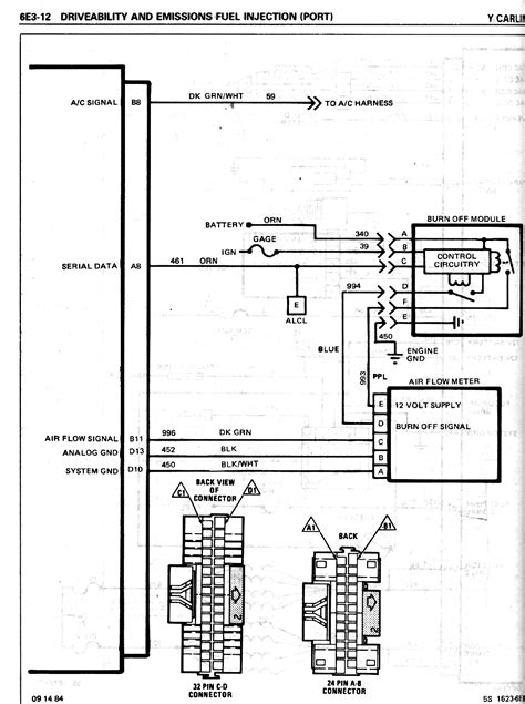 Learn about the wiring diagram and its making procedure with different wiring diagram symbols. 1985 tpi /cpu chip upgrade - Corvette Forum : DigitalCorvettes.com Corvette Forums
