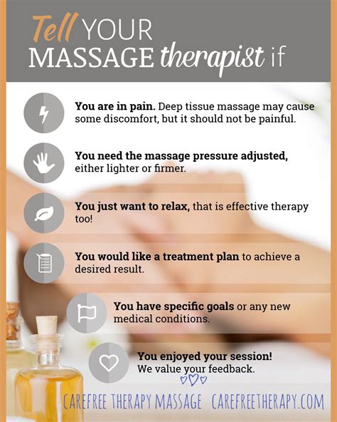 Communication Is Important For You To Help Your Therapist Give You The Best Massage Possible