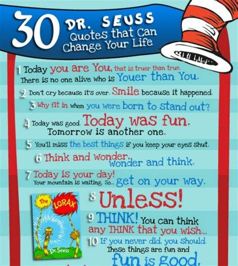 Dr Seuss Quotes To Live By Seuss Quotes Dr Seuss Quotes