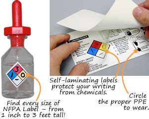 It can very much leave the perfect impression for the recipients. NFPA Labels, Stickers, Tags, Placards and Signs | Quick ...