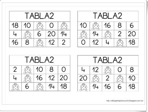 El Bingo De Las Tablas De Multiplicar Elblogdelapeteconchiblogspot