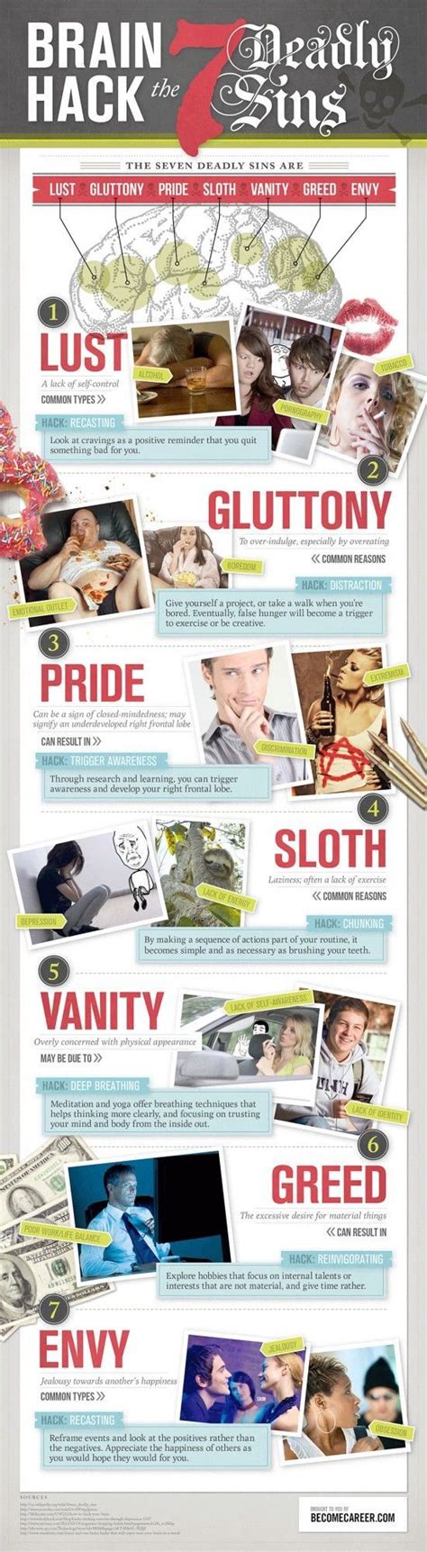 Psychology Infographic Brain Hack The Seven Deadly Sins