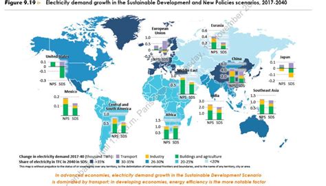 Share and comment on the story. IEA World Energy Outlook: Photovoltaik-Kapazitäten werden ...