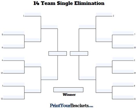 League Of Lowlifes Match Up Voting Thread Round 1 Basketball