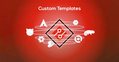 Introducing Custom Templates Laptrinhx