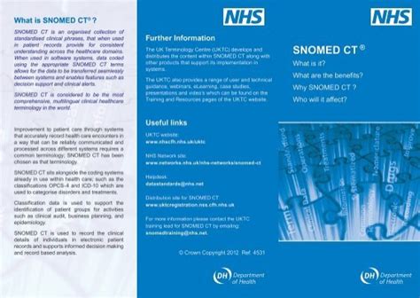 Overview Of Snomed Ct Nhs Connecting For Health