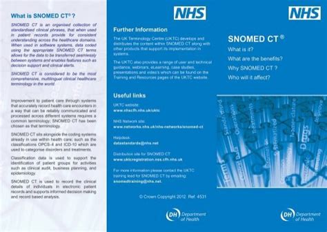 Overview Of SNOMED CT NHS Connecting For Health