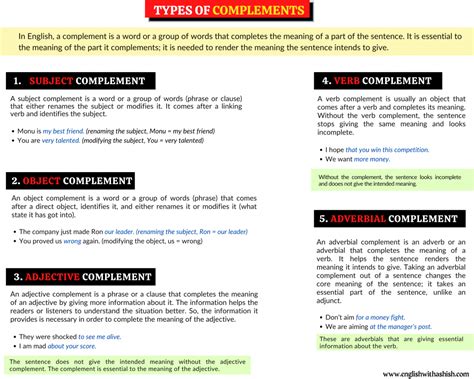 Sette Per Nome Cilindro What Is Complement In English Grammar Asta