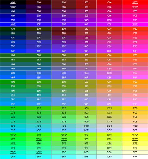 11 Web Color Codes Chart Aneka Warnaku
